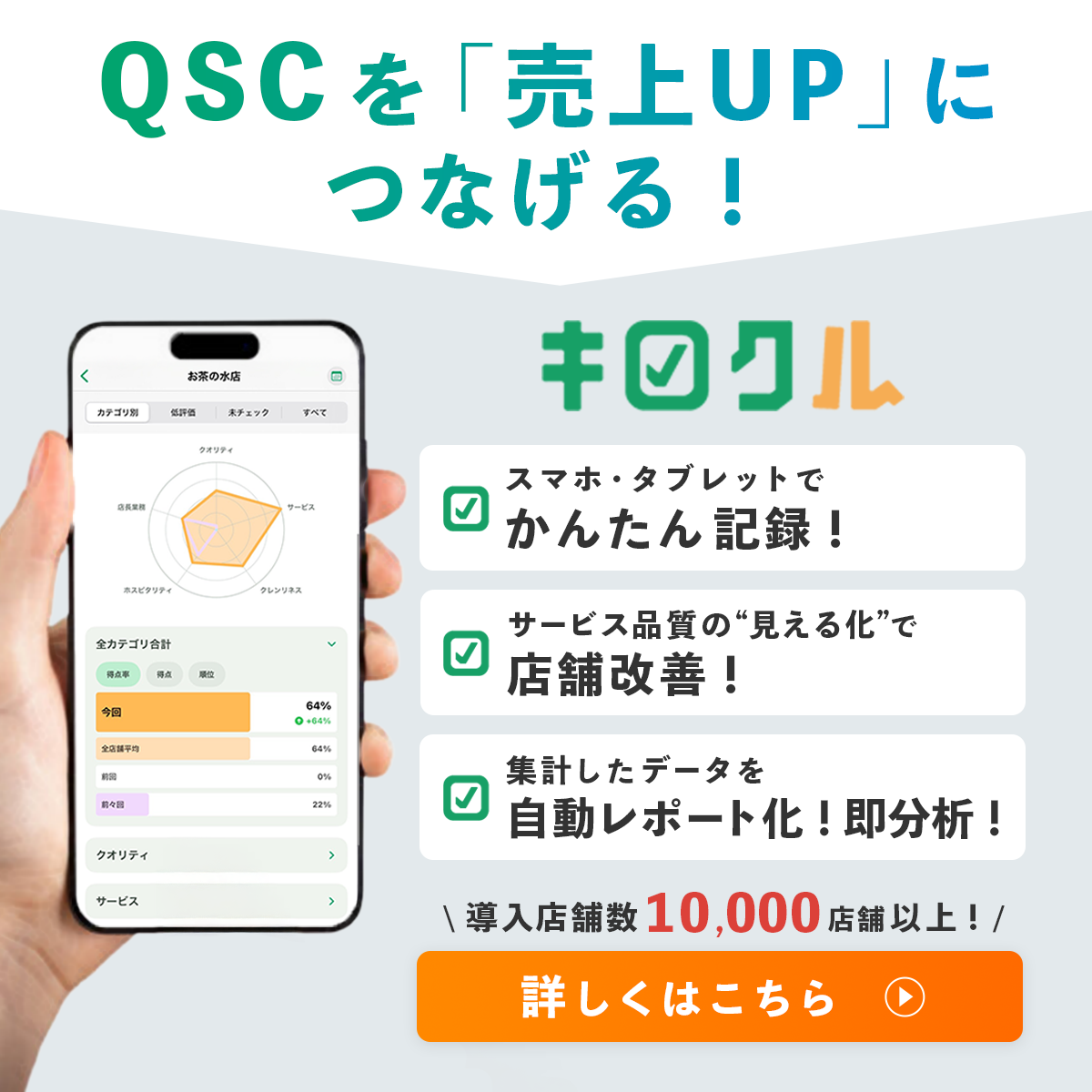 店舗のQSCチェックをかんたんに「キロクル」