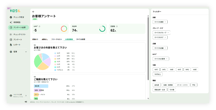 ダッシュボード画面